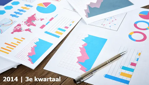 Rapportage derde kwartaal 2014