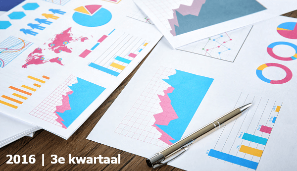 Rapportage derde kwartaal 2016