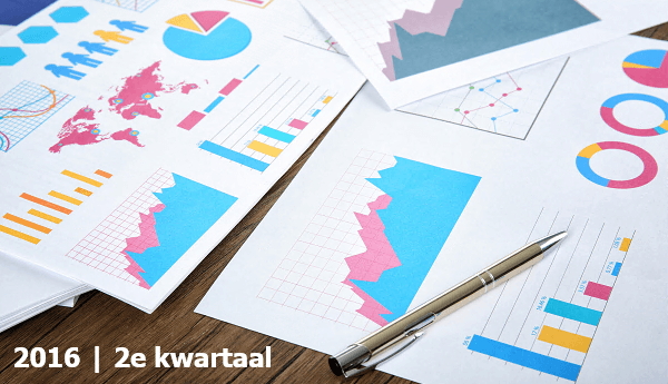 Rapportage tweede kwartaal 2016